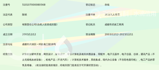 成都博软软件开发与电子元器件零售的融合探索