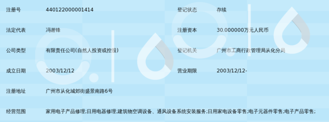广州市杰强家电维修与电子元器件零售 一站式家电服务解决方案