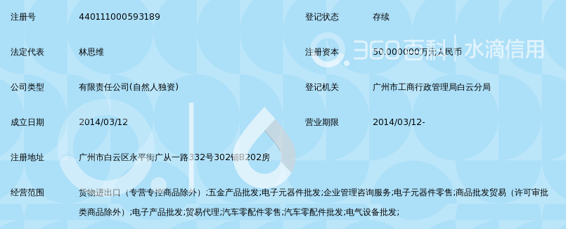 广州勇锐汽车用品 电子元器件零售的专业之选