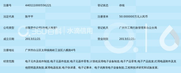 广州市联杰电子科技 深耕电子元器件零售，赋能创新智造