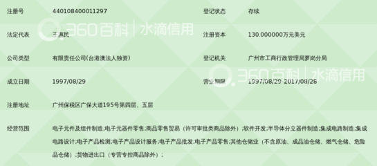 广州瑞芯电子 深耕电子元器件零售的技术服务商