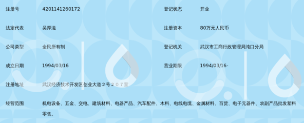 武汉龙凤经贸发展公司电子元器件零售业务解析