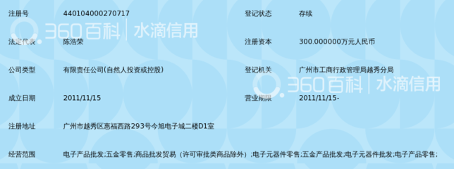 广州欧芯微电子 电子元器件零售领域的深耕者
